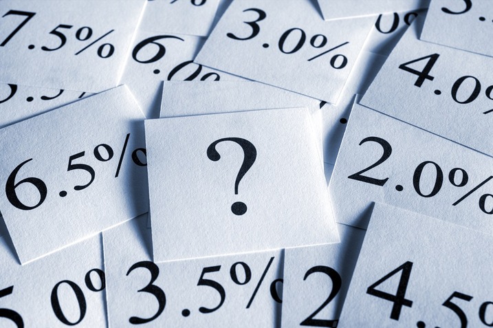 A graph showing the cost of mortgage points over time