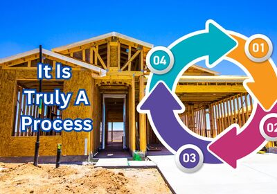 Process Buying New Construction Home