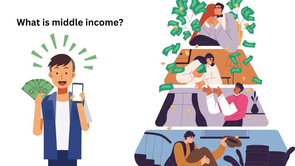 What Is Middle Class Income In Tampa FL